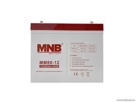 MNB MM 80-12