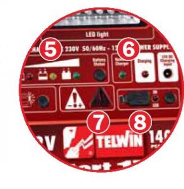 Telwin Pro Start 1712