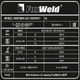 FoxWeld INVERMIG 200 COMPACT