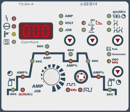 EWM TETRIX 200 COMFORT PULS 8P TG