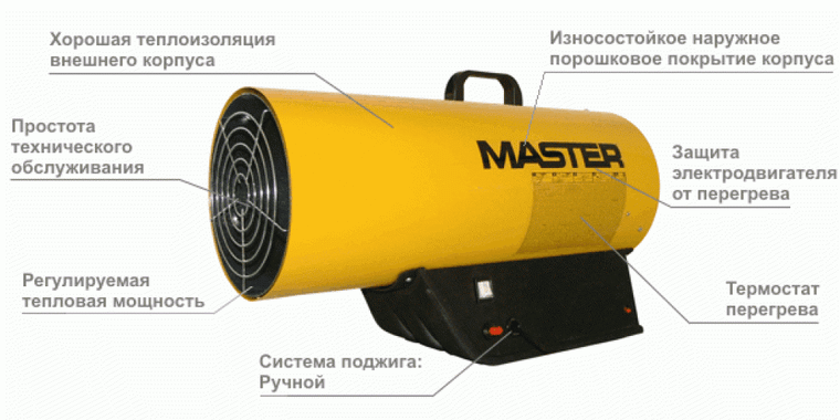 Master BLP53 M 4015.216