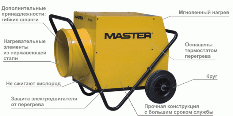 Master B18 EPR 4012.014