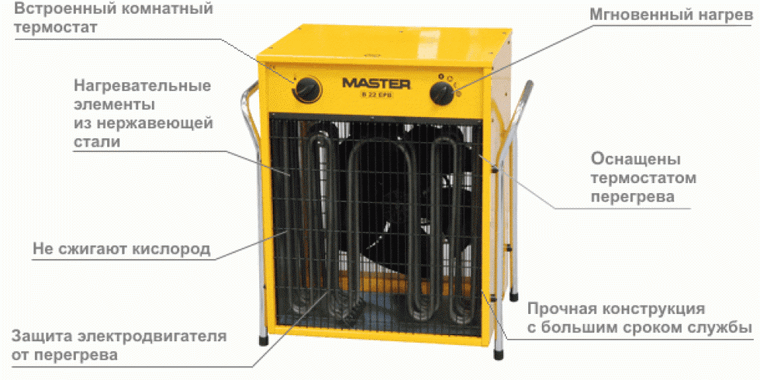 Master B22 EPB 4012.016