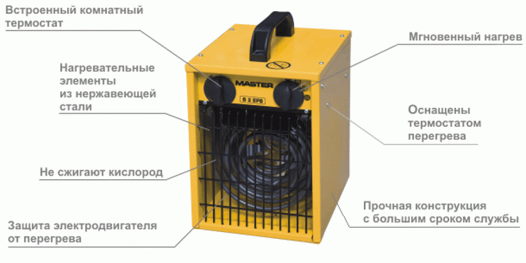 Master B2 EPB 4012.020