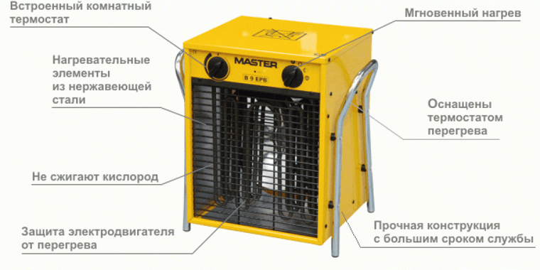Master B9 EPB EPB 4012.027