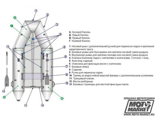 Nissamaran TORNADO 320, цвет зеленый (аллюм. пол) A/L