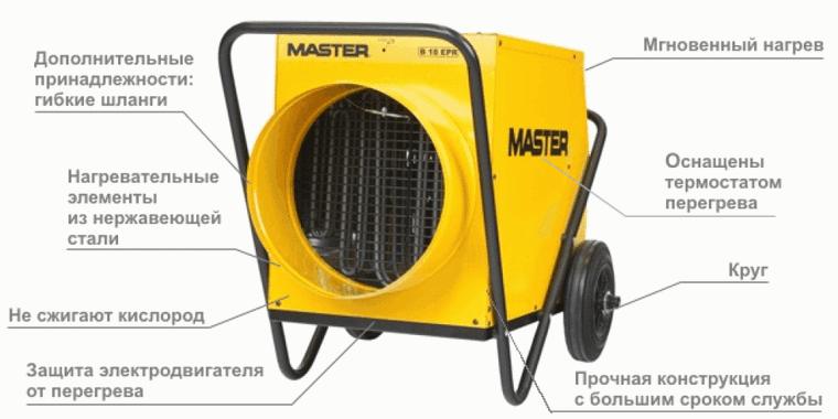 Master B30 EPR 4012.017