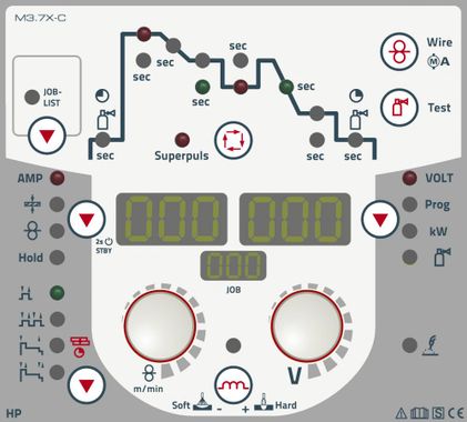 EWM TAURUS 505 SYNERGIC S MM TDM