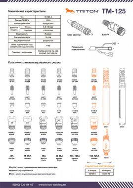 TRITON TM-125 (6 метров)