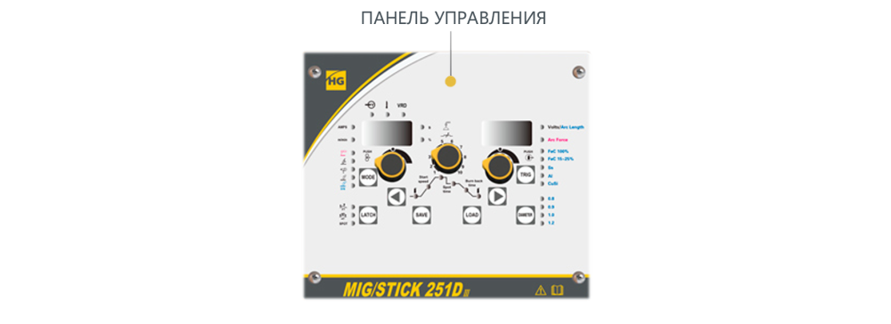 HUGONG MIG/STICK 251D III (220V)