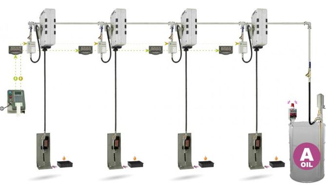 ATIS HPMCO-04