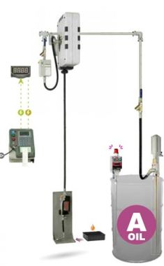 ATIS HPMCO-01