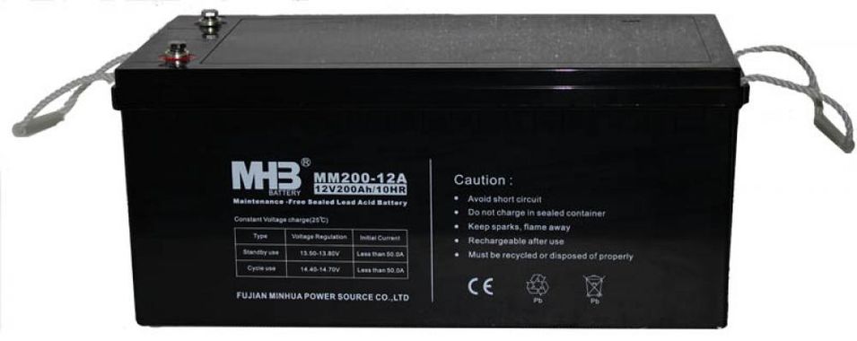 MNB MM200-12