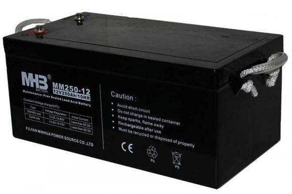 MNB MM250-12