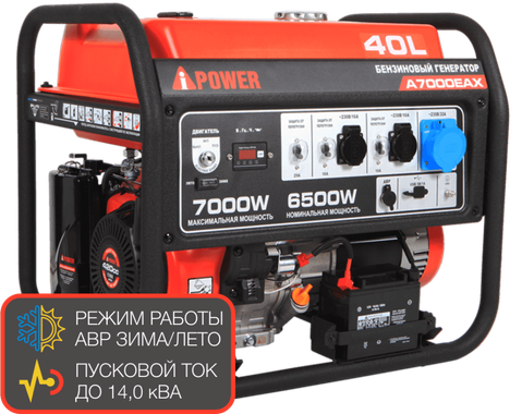 A-iPower A7000EAX