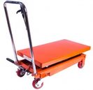 TOR PTS800
