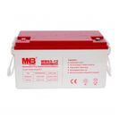 MNB MM 65-12