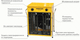 Master B22 EPB 4012.016