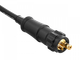 Сварог TECH MS 15 F 5М, ICT2095