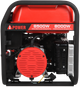 A-iPower A8500TFE