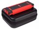 Fubag DRIVE 600