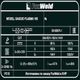 FoxWeld SAGGIO PLASMA 165