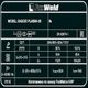 FoxWeld SAGGIO PLASMA 85