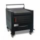 Vortmax CHB 40