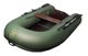 BoatMaster 