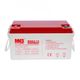 MNB MM 65-12