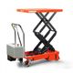 Noblelift ETFD35