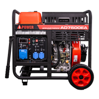 A-iPower AD7500EA