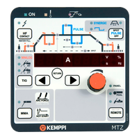 Kemppi MTZ MasterTig
