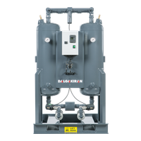Dalgakiran DryAir DA 1250