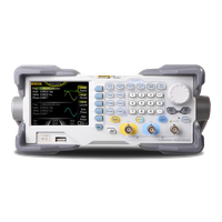 RIGOL DG1022Z