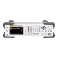 RIGOL DSG3060