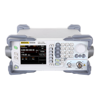 RIGOL DSG815