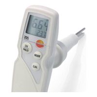 Testo 205