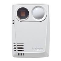 Testo 160-THL