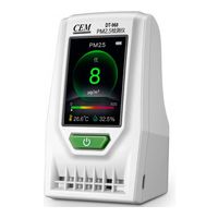 CEM DT-9680