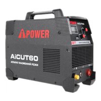 A-iPower AiCUT40