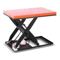Prolift HIW 4,0