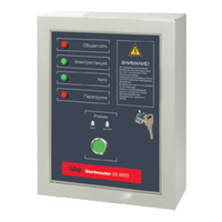Fubag Startmaster BS 6600 двухрежимный