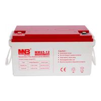 MNB MM 65-12