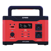 A-iPower APS1800