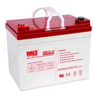 MNB MM 33-12