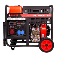 A-iPower AD7500TEA