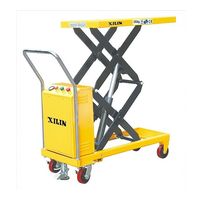 Xilin DPS35