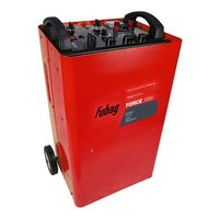 Fubag FORCE 1300