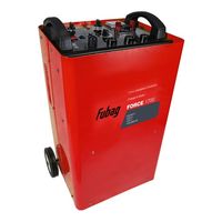 Fubag FORCE 1700
